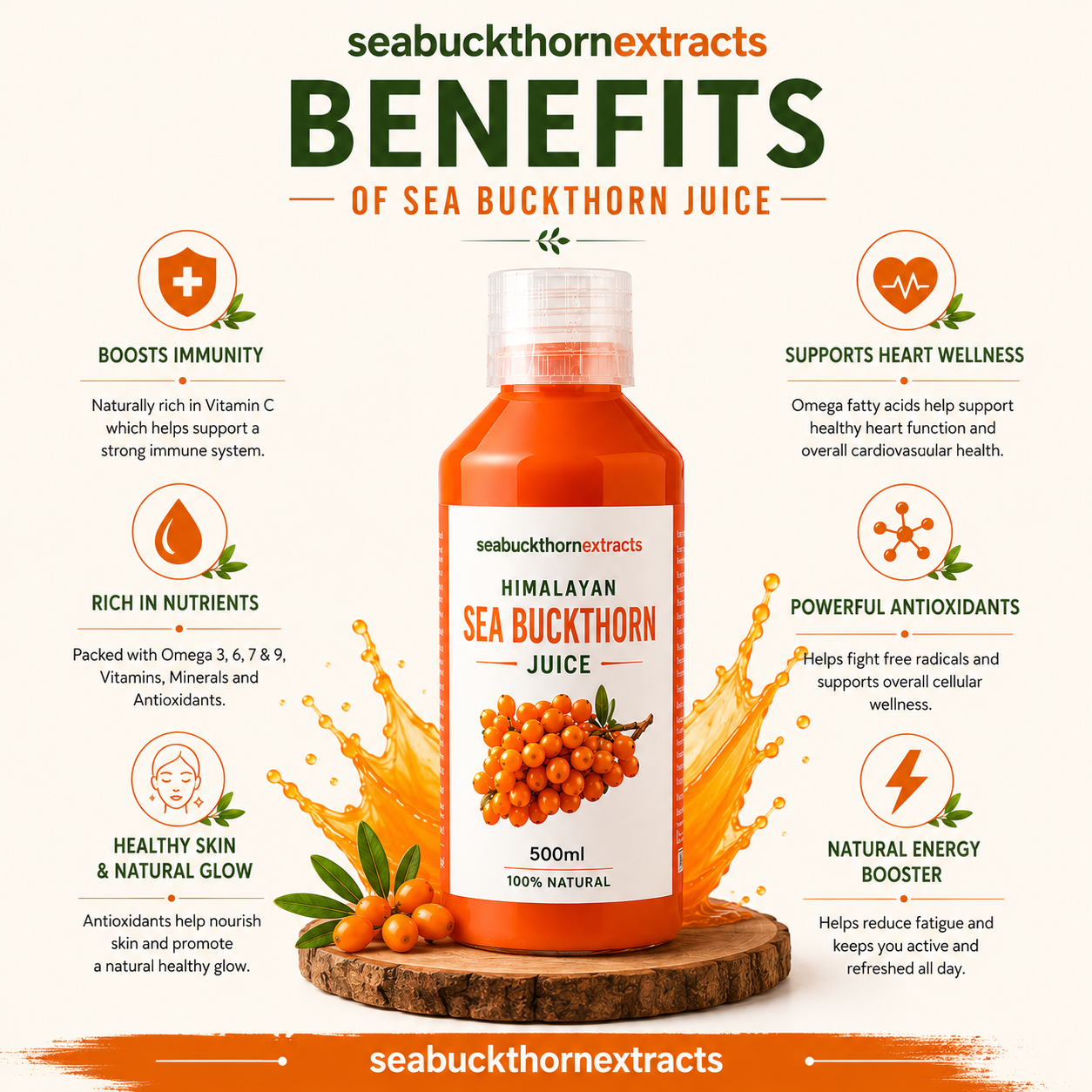 Premium Sea Buckthorn Berry Juice from seabuckthornextracts for everyday wellness