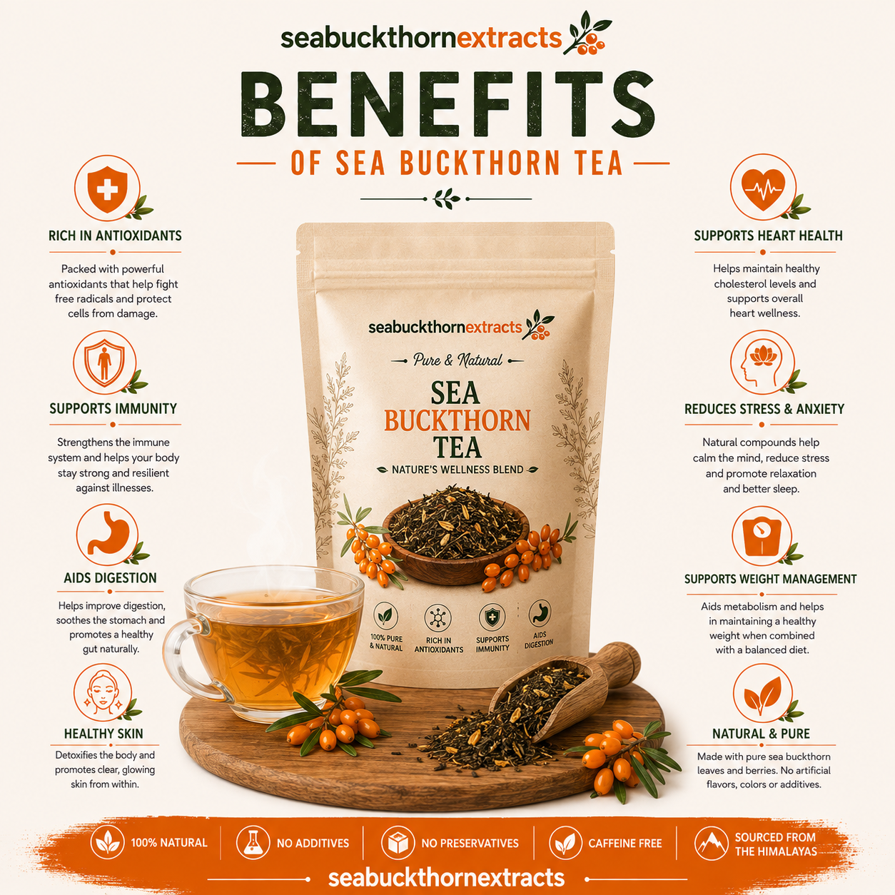 Premium Sea Buckthorn berries and extracts from Leh Ladakh
