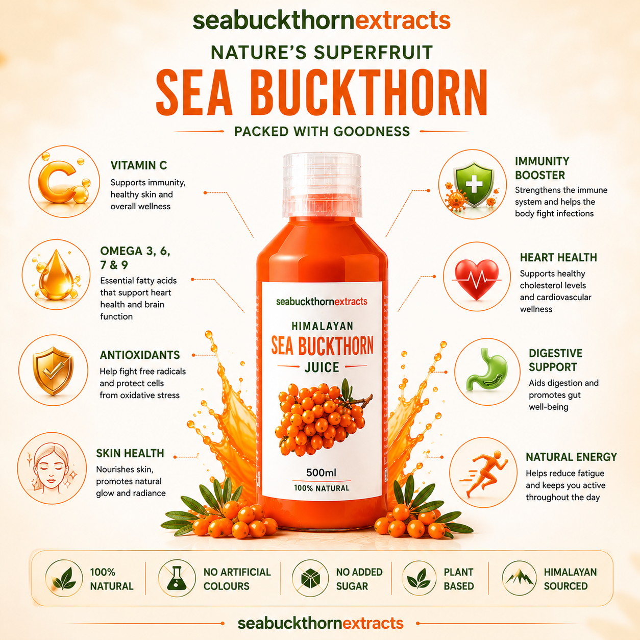 himalayan Sea Buckthorn Juice from seabuckthornextracts with vibrant berry flavor